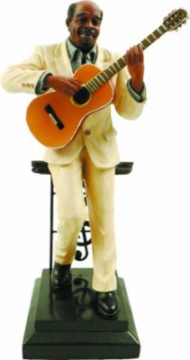 Gitarcı Caz Heykel - AİM GİFTS