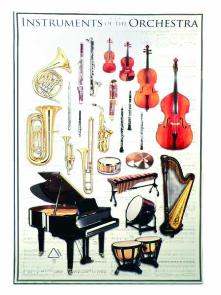 Orkestra Çalgıları Poster - 1