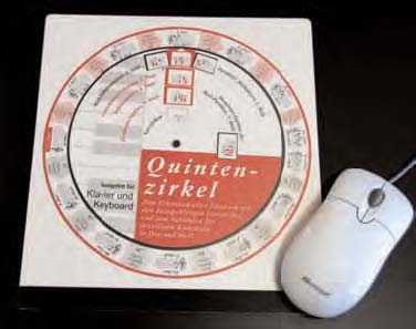 Quintenzirkel Mousepad