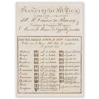 Principj di Musica, Posta Kartı - ViennaWorld