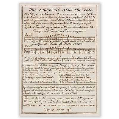 Solfeggio, Posta Kartı - ViennaWorld