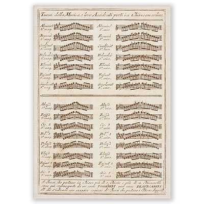 Tuoni della Musica, Posta Kartı - ViennaWorld