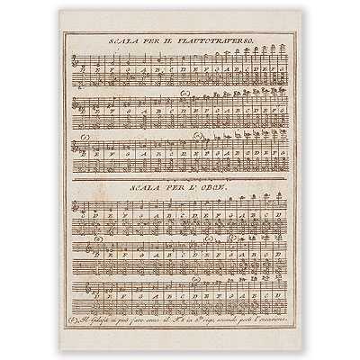 Scala Flautotraverso, Kartpostal - ViennaWorld